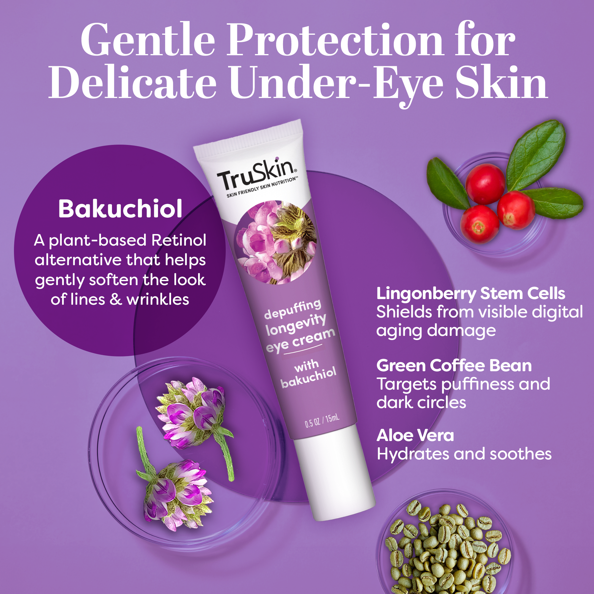 Depuffing Longevity Eye Cream