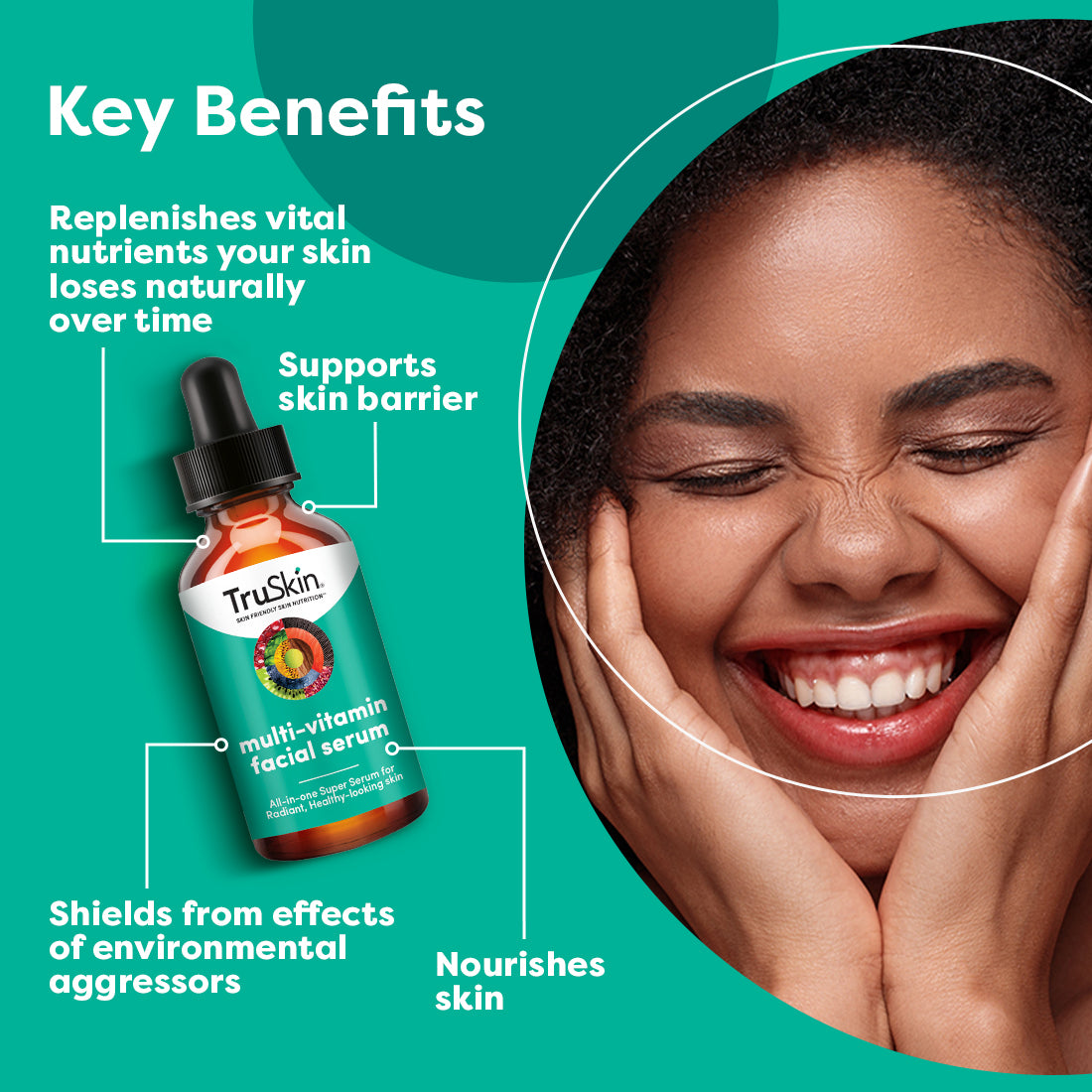 Multivitamin Serum for Face
