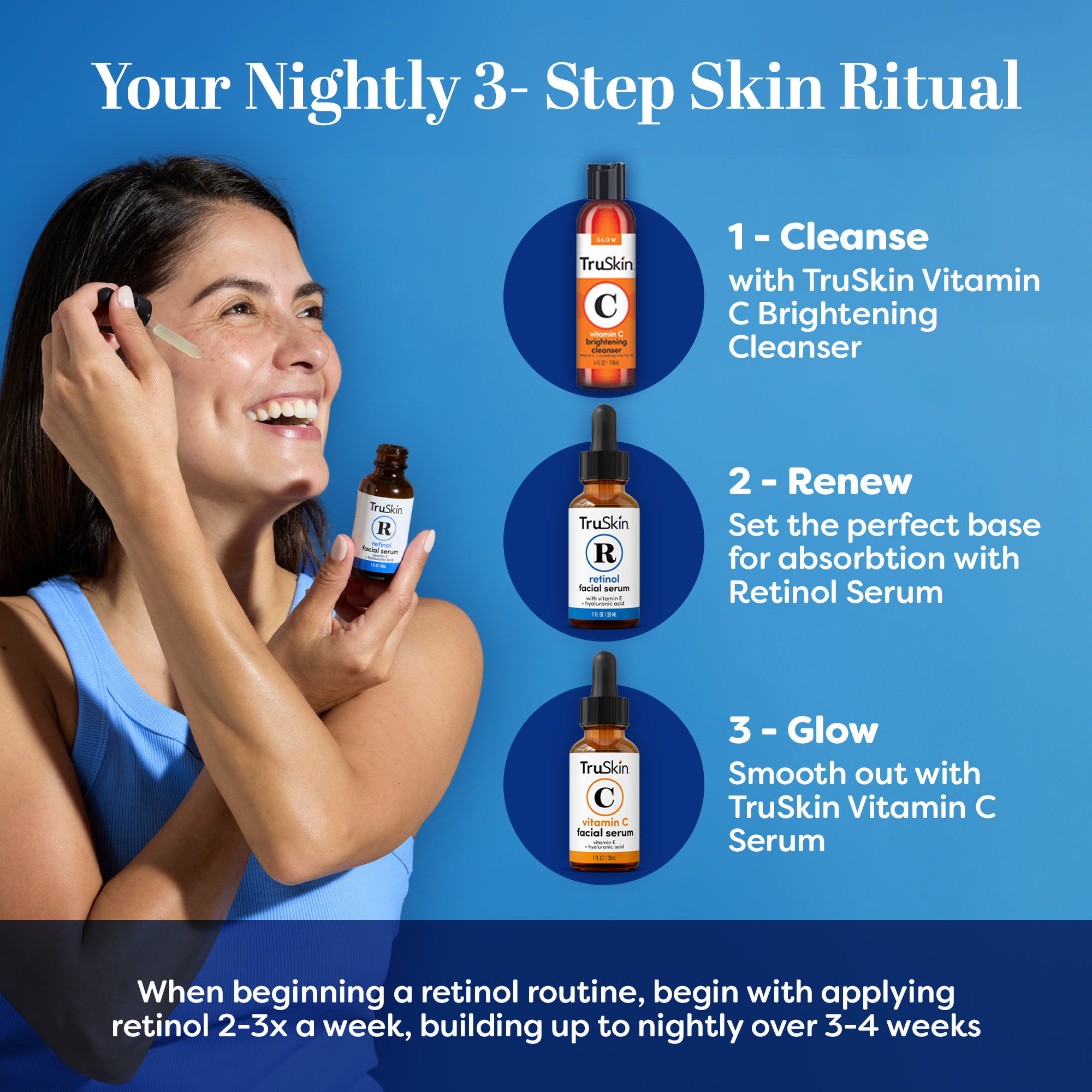 Retinol Serum for Face