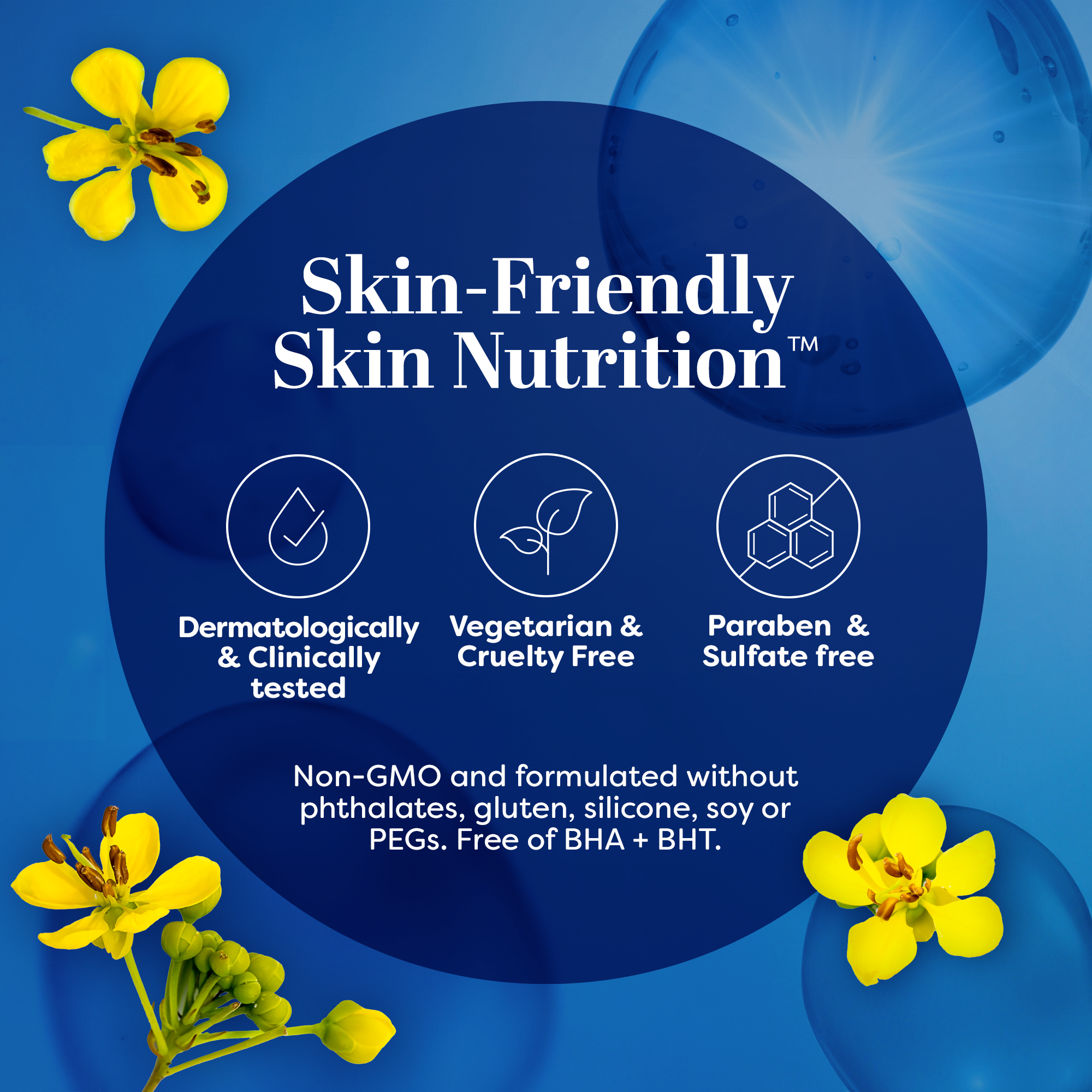 Retinol Serum for Face