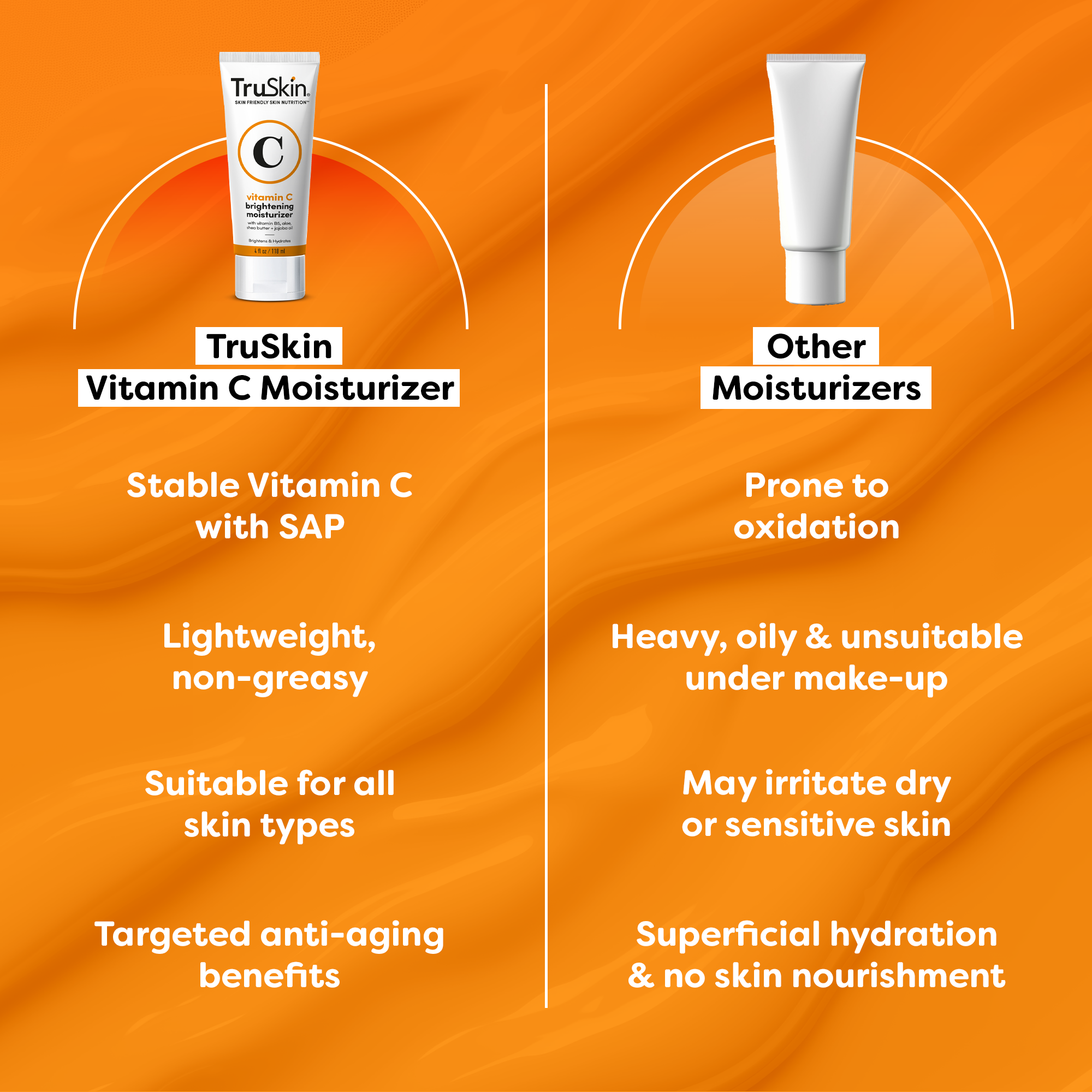 Vitamin C Face Cream