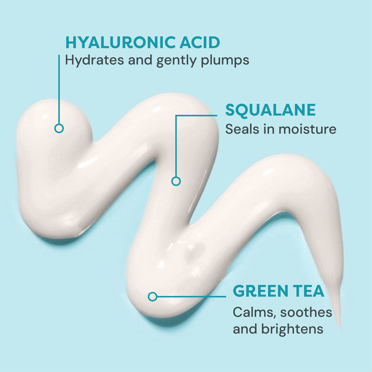 Hyaluronic Acid Eye Cream — key ingredients and what they do