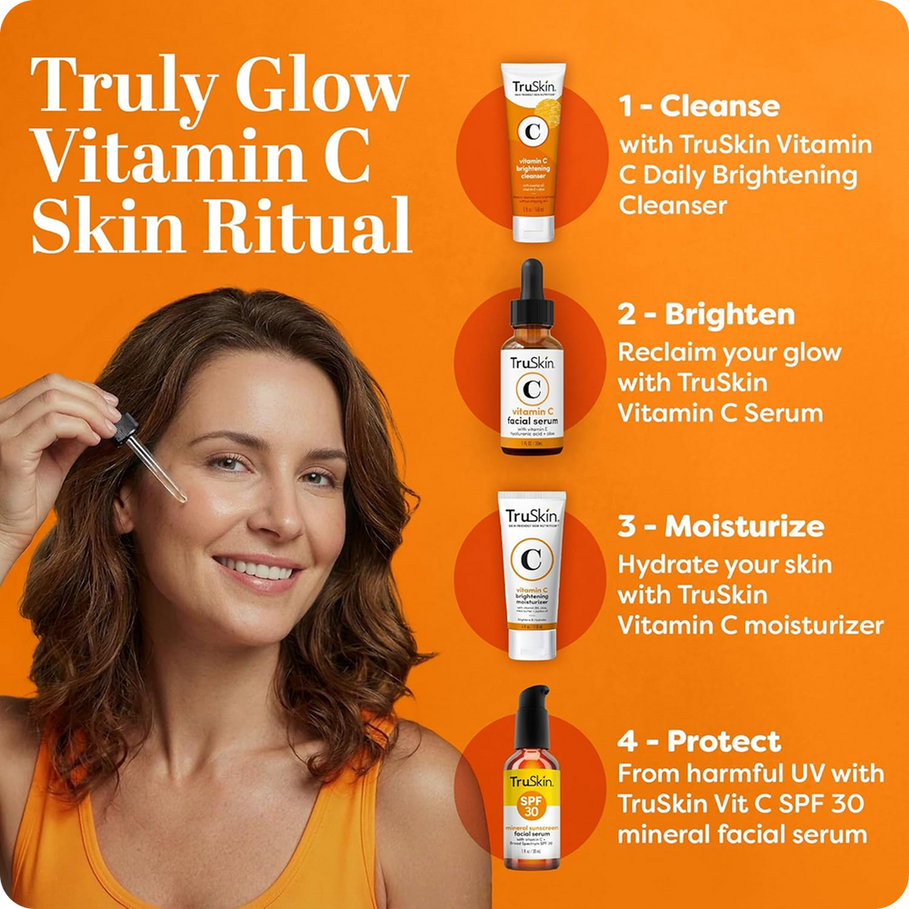 Skin Ritual Infographic