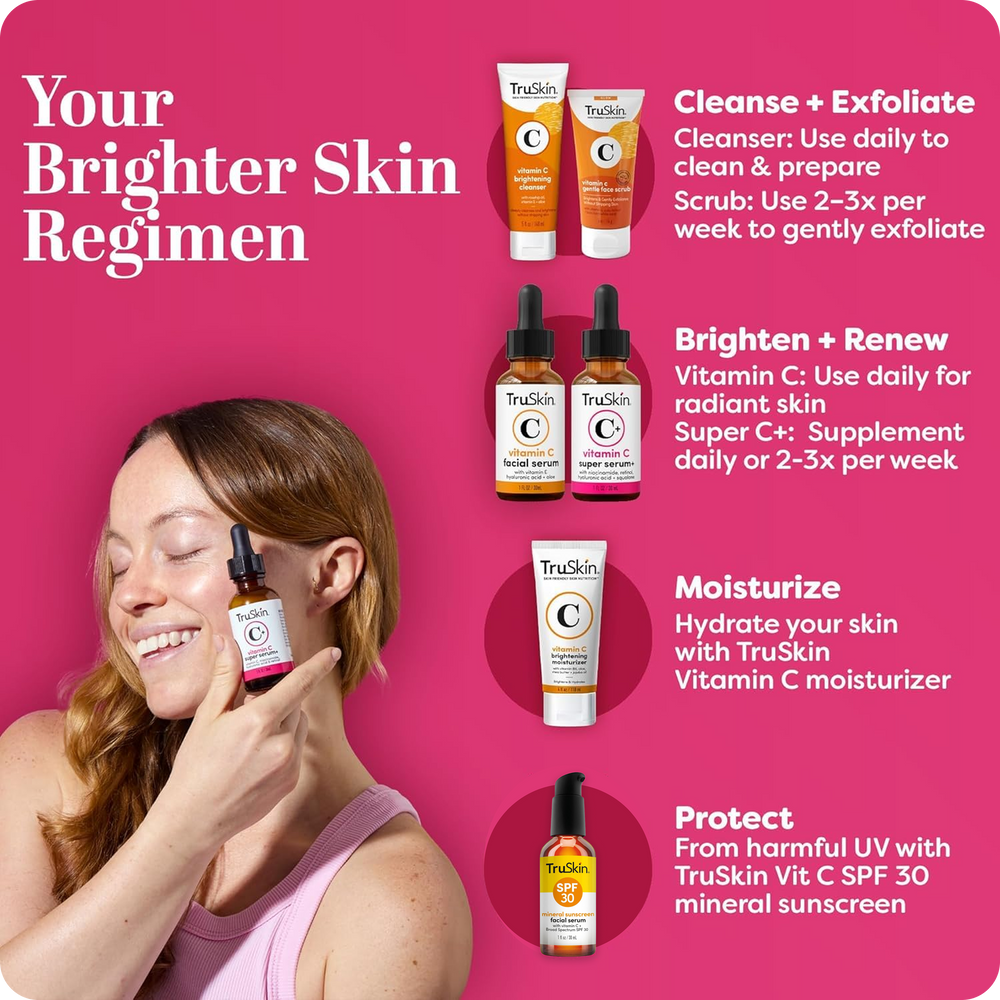 Skin Ritual Infographic