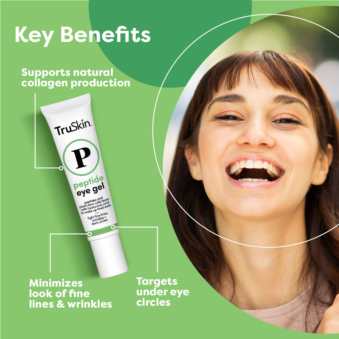 Eye Gel with Peptide Complex