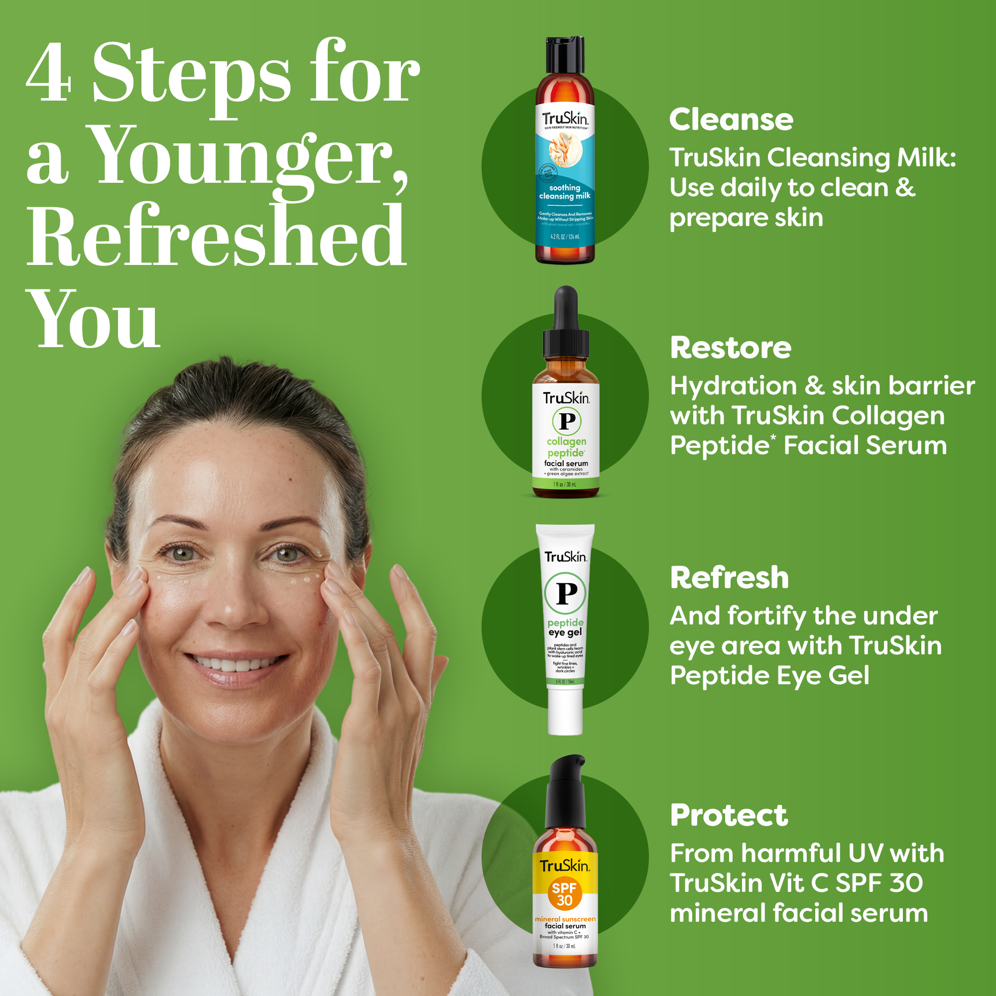 Eye Gel with Peptide Complex