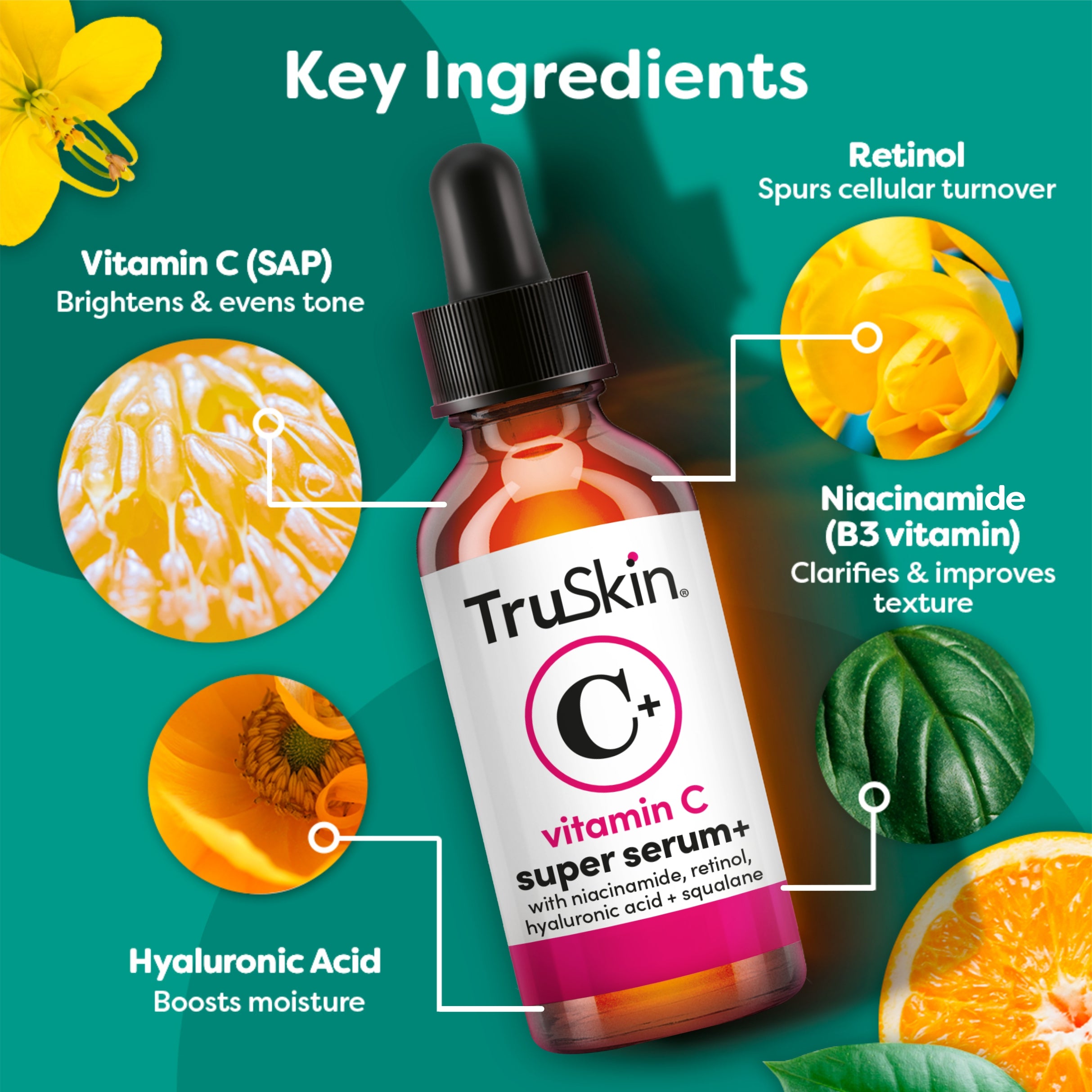 Vitamin C Super Serum Plus