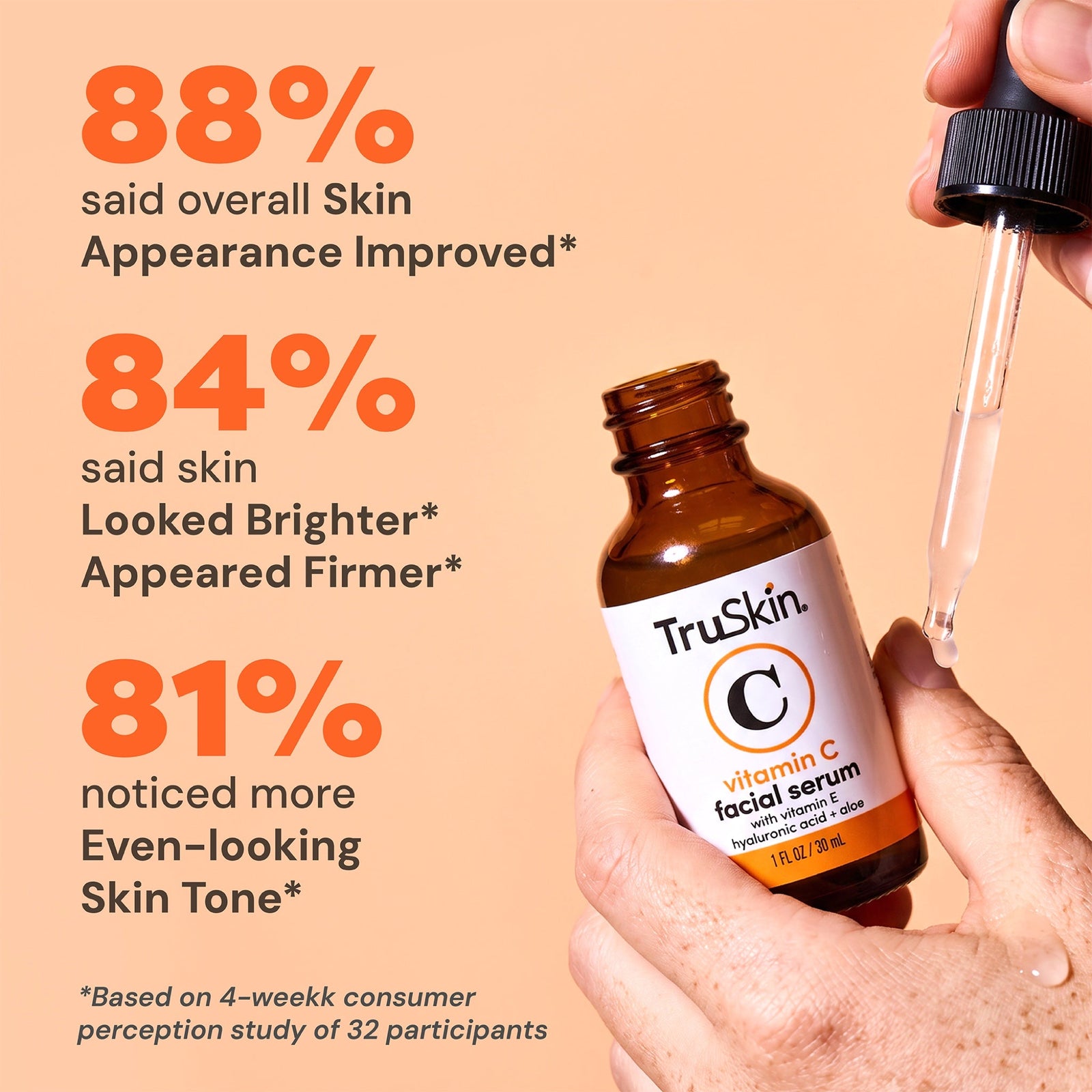 Vitamin C Serum for Face — 1 oz — clinical results