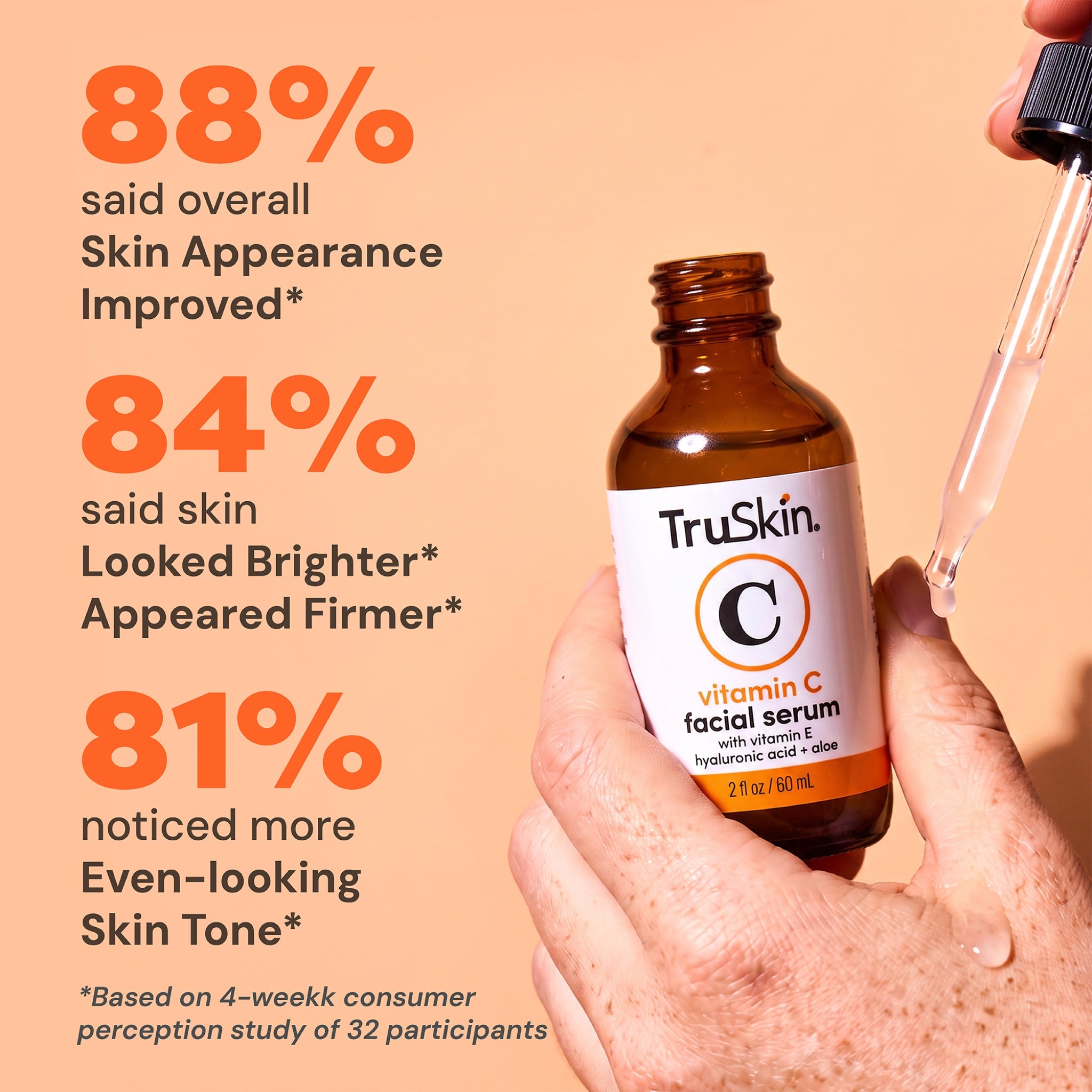 Vitamin C Serum for Face — 2 oz — clinical results