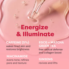 Caffeine Facial Serum — key ingredients and what they do