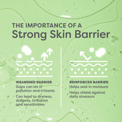 Collagen Peptide Facial Serum — product features