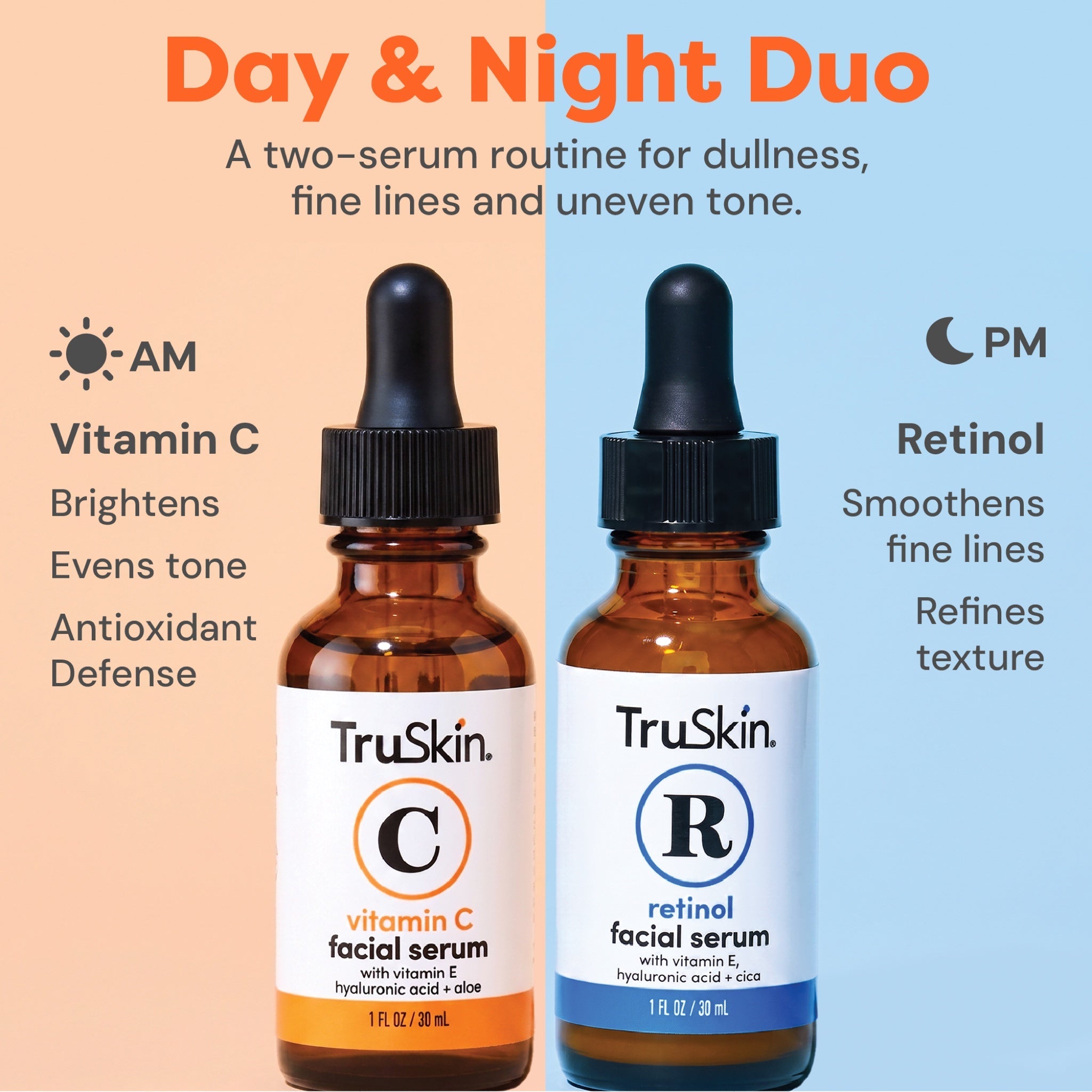 Day & Night Duo — what the set holds