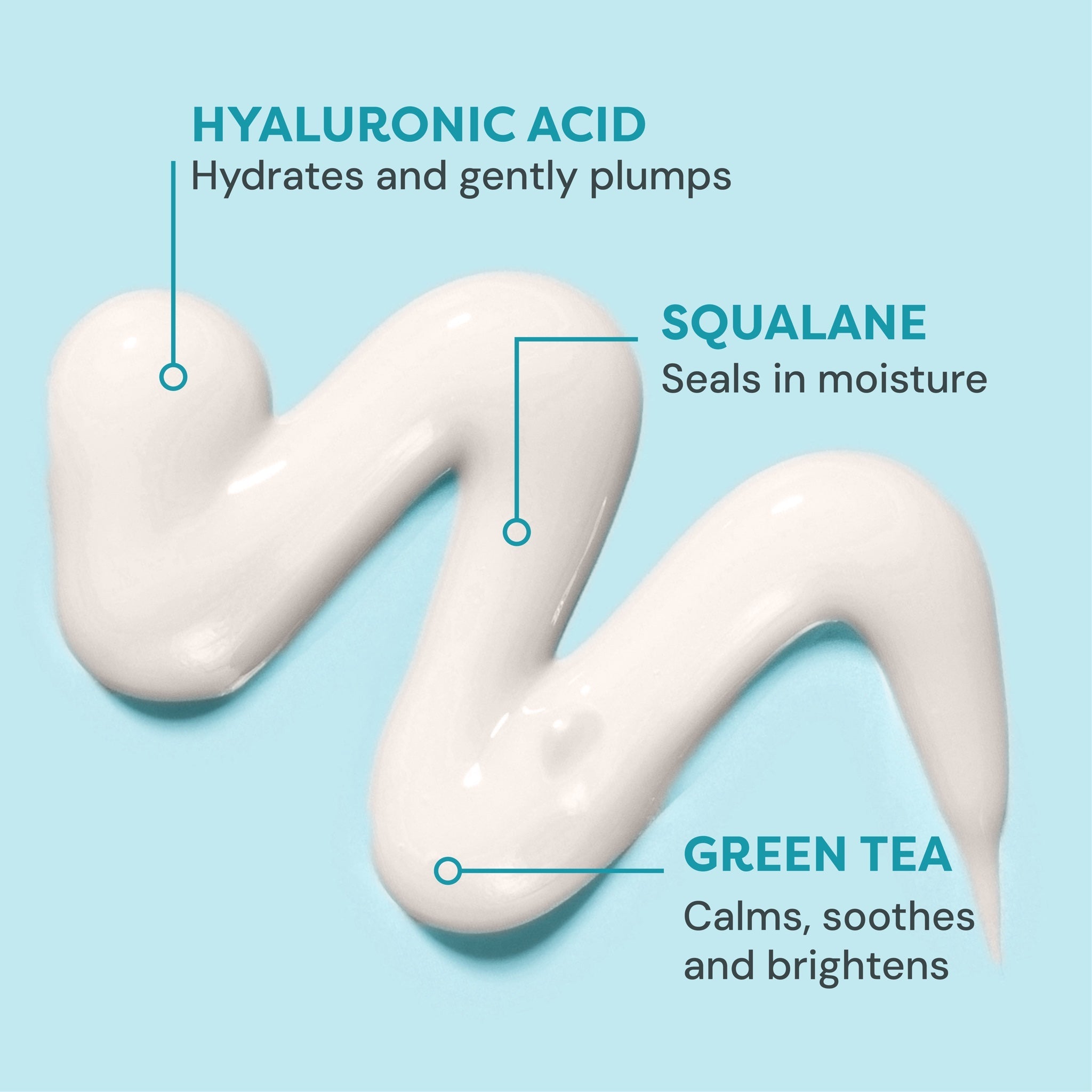 Hyaluronic Acid Eye Cream — key ingredients and what they do