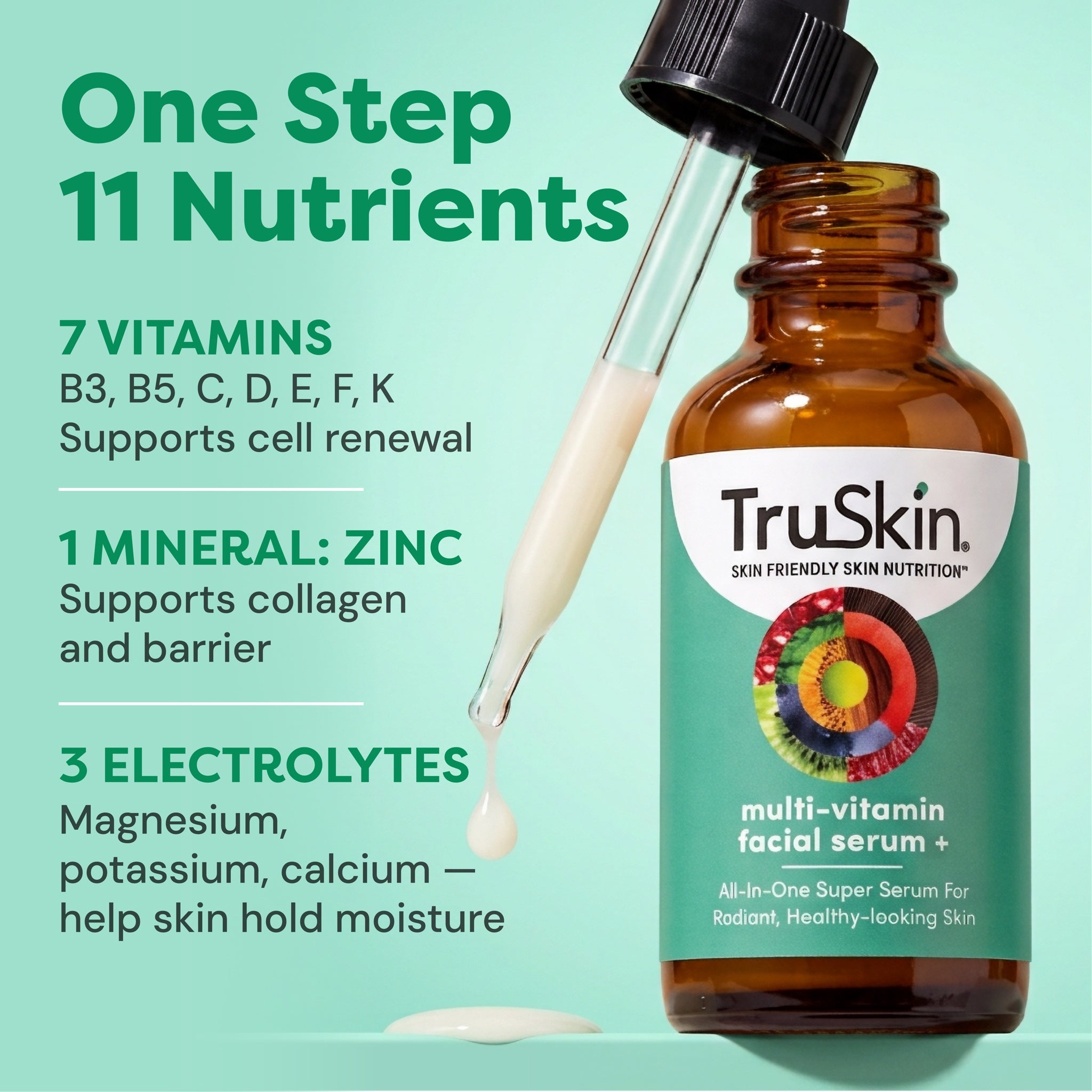Multivitamin Serum — key ingredients and what they do