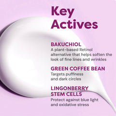 Bakuchiol Depuffing Longevity Eye Cream — key ingredients and what they do