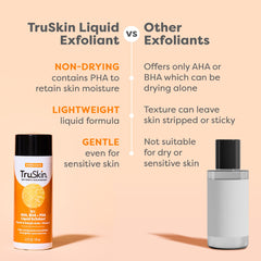 AHA/BHA/PHA Toner — product features