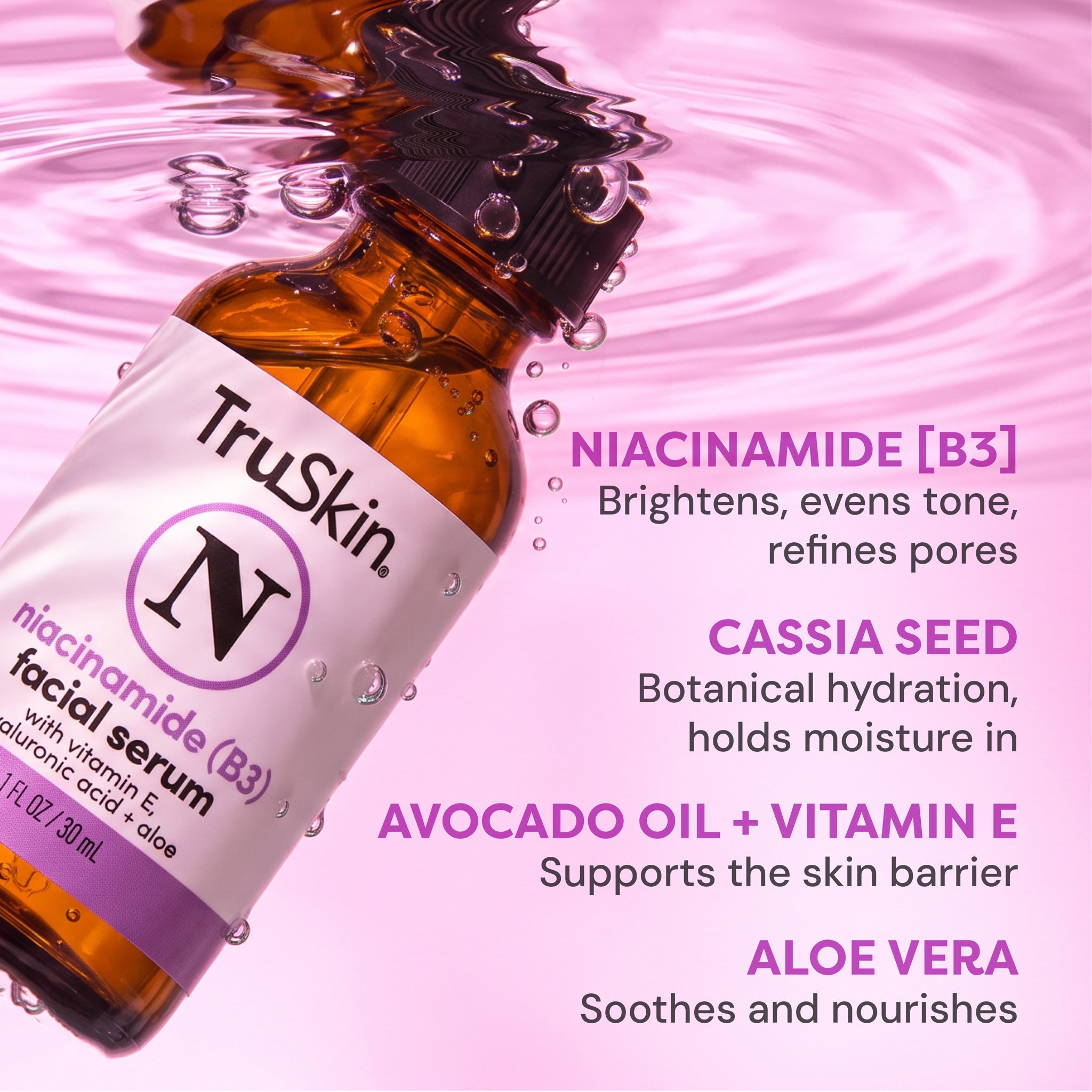 Niacinamide Serum — key ingredients and what they do