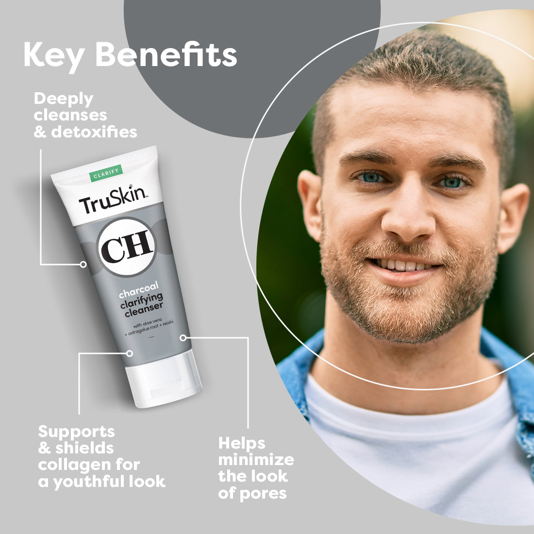 TruSkin Charcoal Clarifying Cleanser
