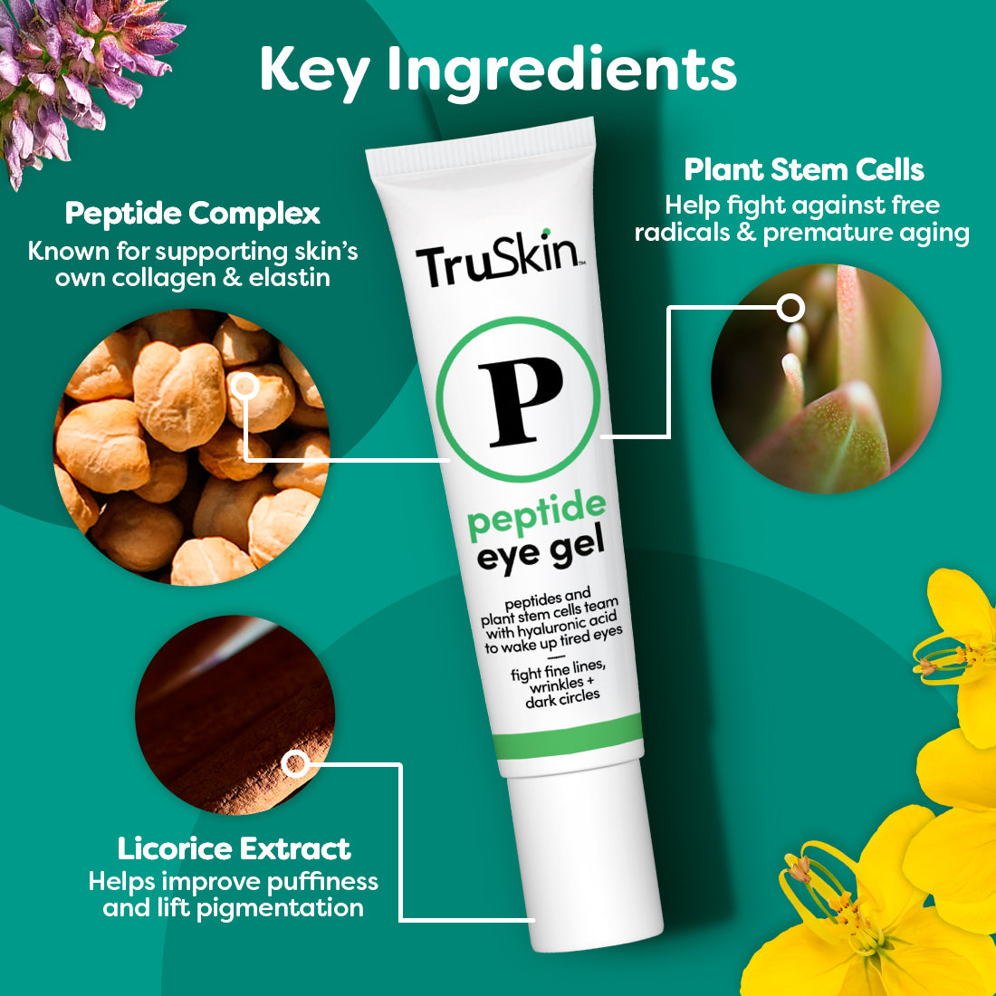 TruSkin Peptide Eye Gel