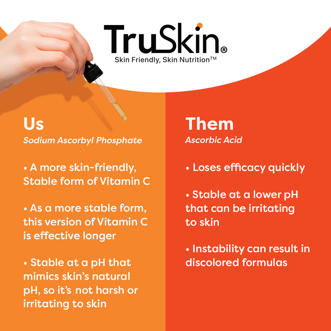 TruSkin Vitamin C Brightening Cleanser